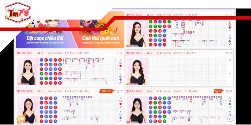 Casino Game Tin79 - Sân Chơi Đẳng Cấp Bậc Nhất Hiện Nay 6 Danh sách game casino nổi bật đang được yêu thích