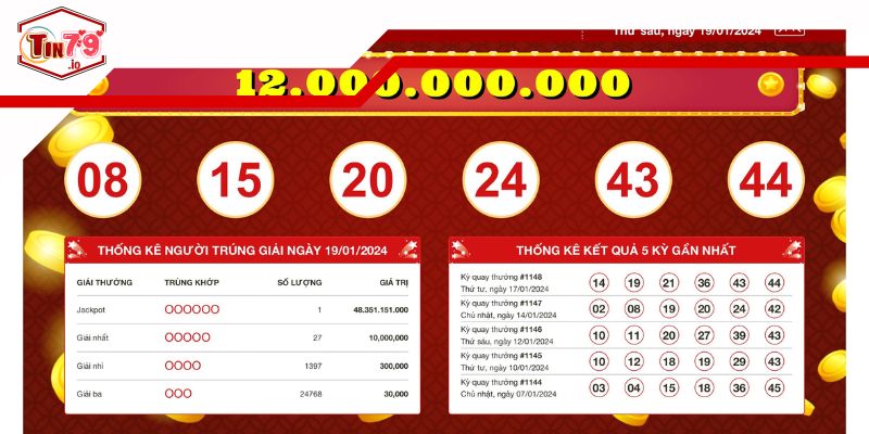 Soi Cầu Lô Đề - Bí Quyết Dự Đoán Chuẩn Giúp Thắng Lớn 6 Học cách theo dõi, thống kê nâng cao chiến thắng