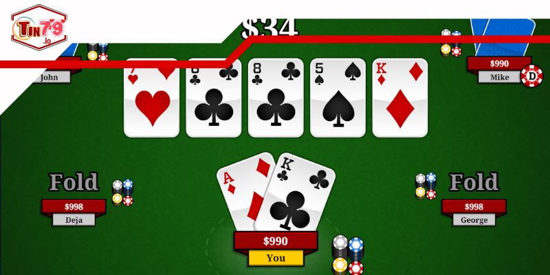 Cách Chơi Poker Tin79 Chi Tiết Để Chinh Phục Từng Ván 5 Tỷ lệ thưởng cược và xác định người thắng